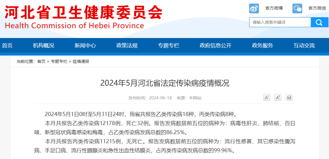 新病毒疫情最新通报,新病毒疫情最新通报