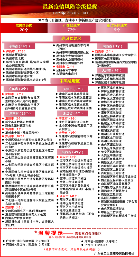 第1031页