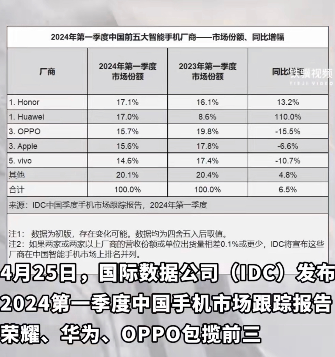 荣耀最新收购消息详解，步骤指南与动态更新