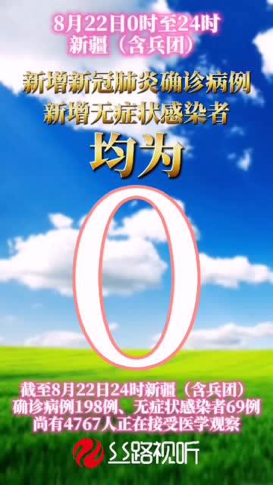 新疆及兵团疫情最新动态，力量与希望的转变