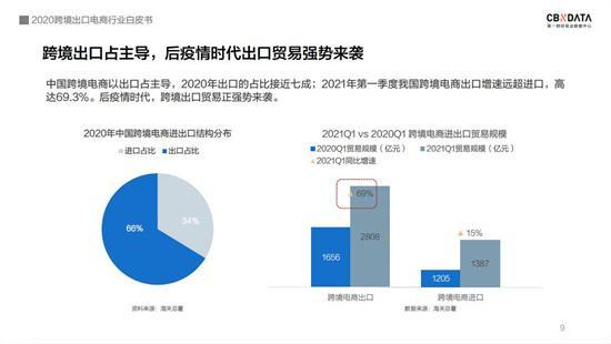 全球疫情最新动态分析，数图揭示全球疫情趋势与洞察
