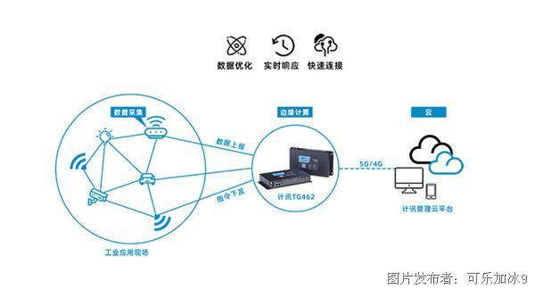 金属制品 第231页