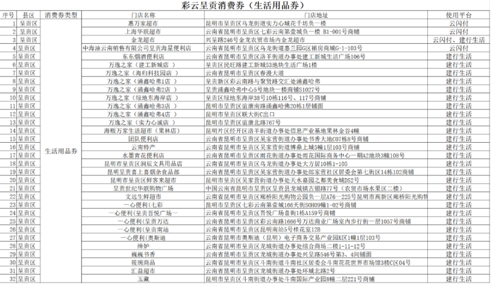 2024年正版免费天天开彩,实际调研解析_云技术版12.466