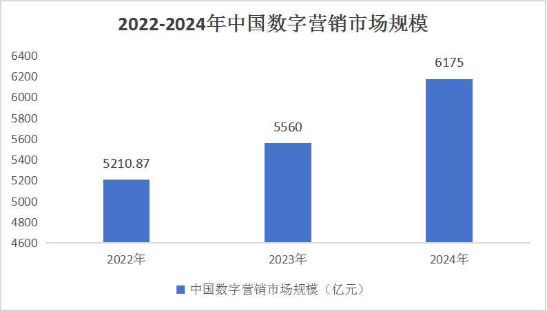2024澳门今天晚上开什么生肖啊,精准数据评估_社交版72.412