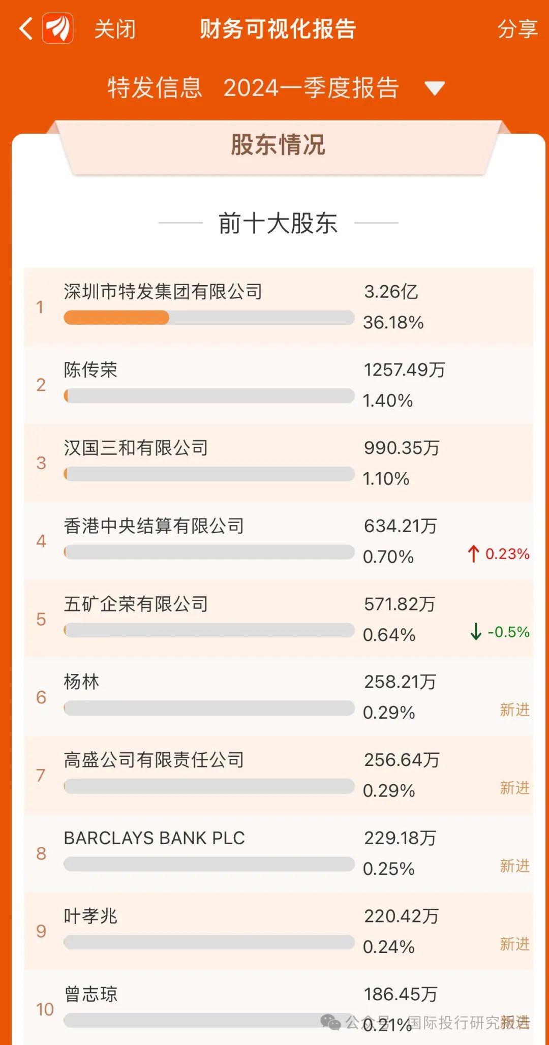 2024澳门特马今期开奖结果查询,统计信息解析说明_SE版5.402