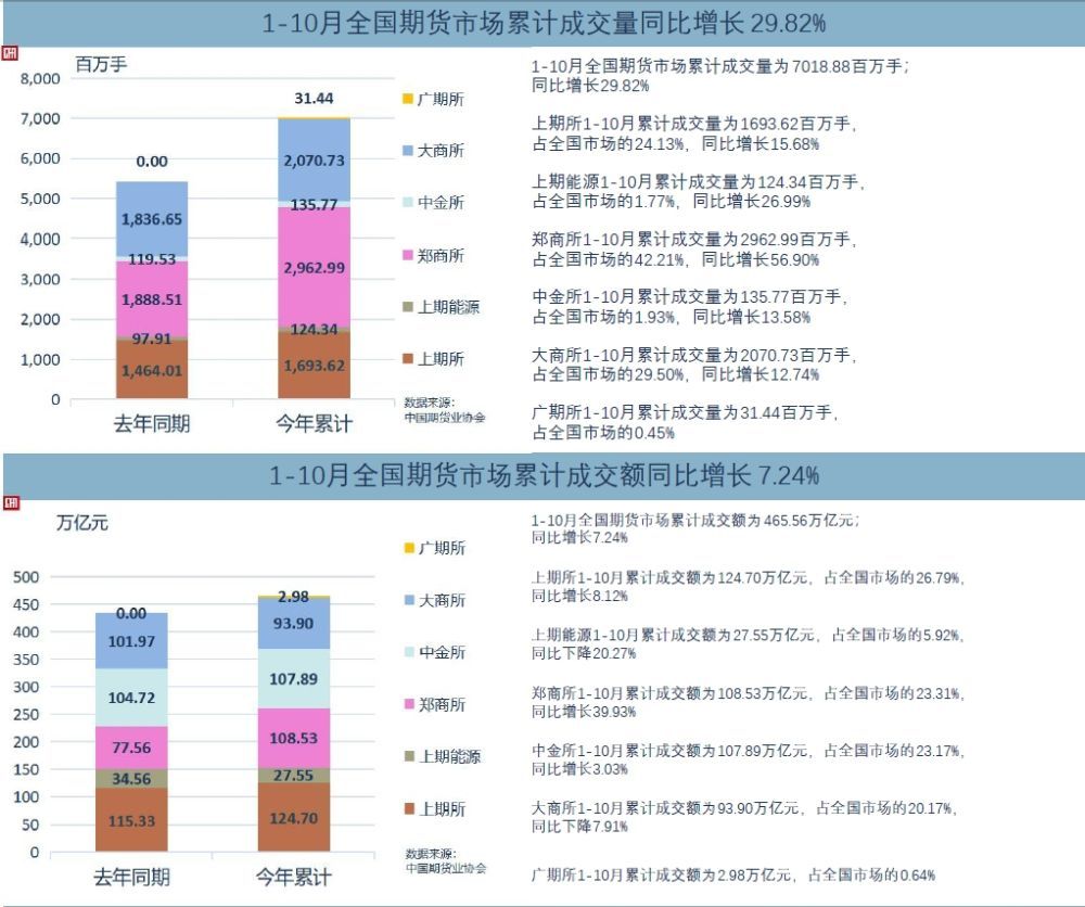 新澳2024年正版资料,数据分析计划_同步版11.632
