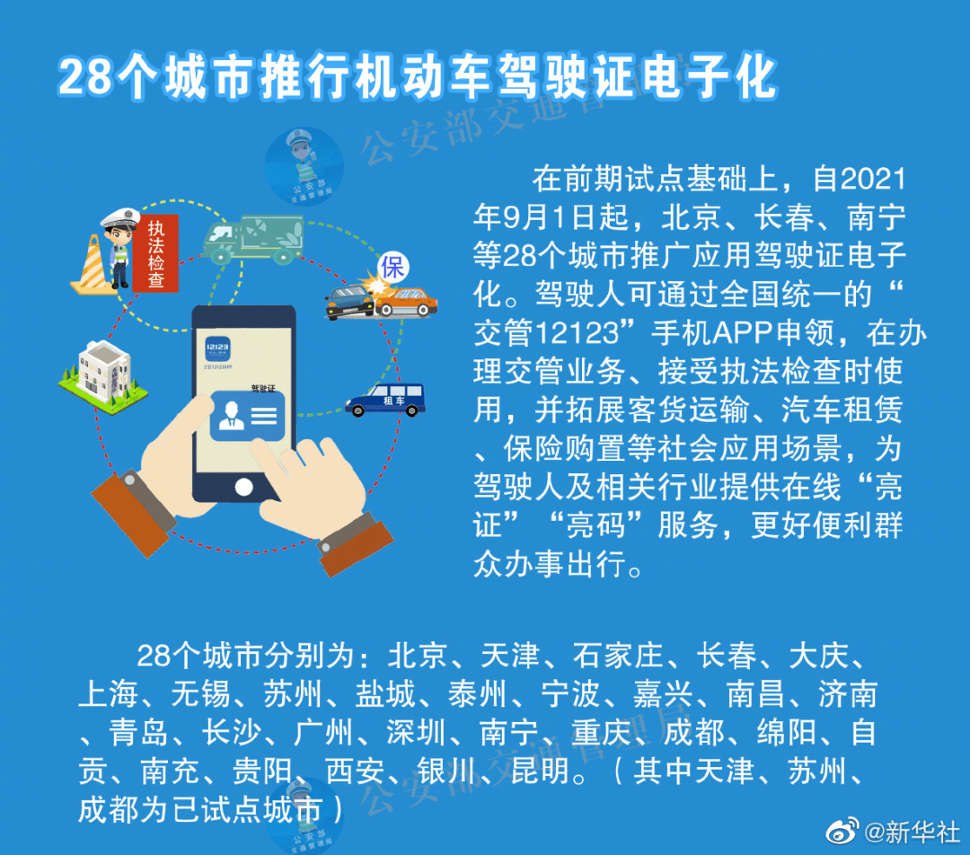 技术开发 第219页