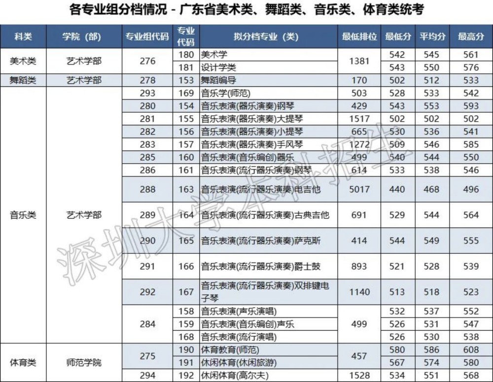新澳门2024历史开奖记录查询表,关于党的决策资料_可靠版10.830