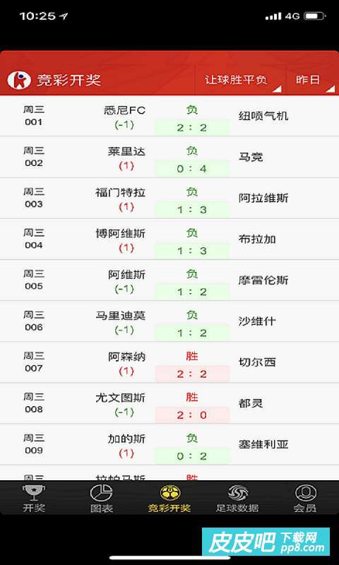 新澳门最新开奖结果查询今天,资源部署方案_电商版74.701