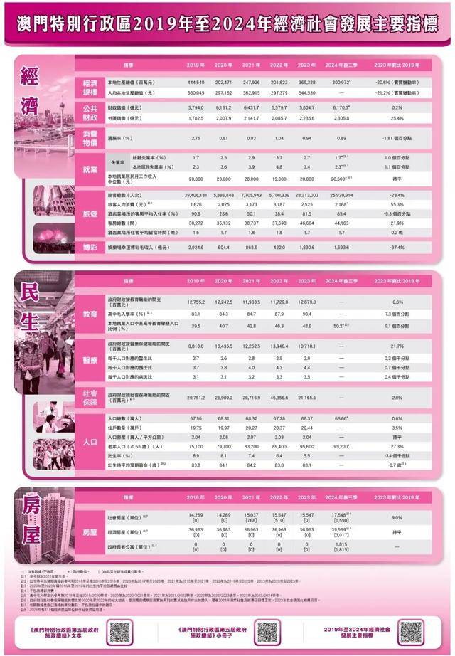澳门六开奖结果2024开奖记录查询,平衡执行计划实施_未来版39.134