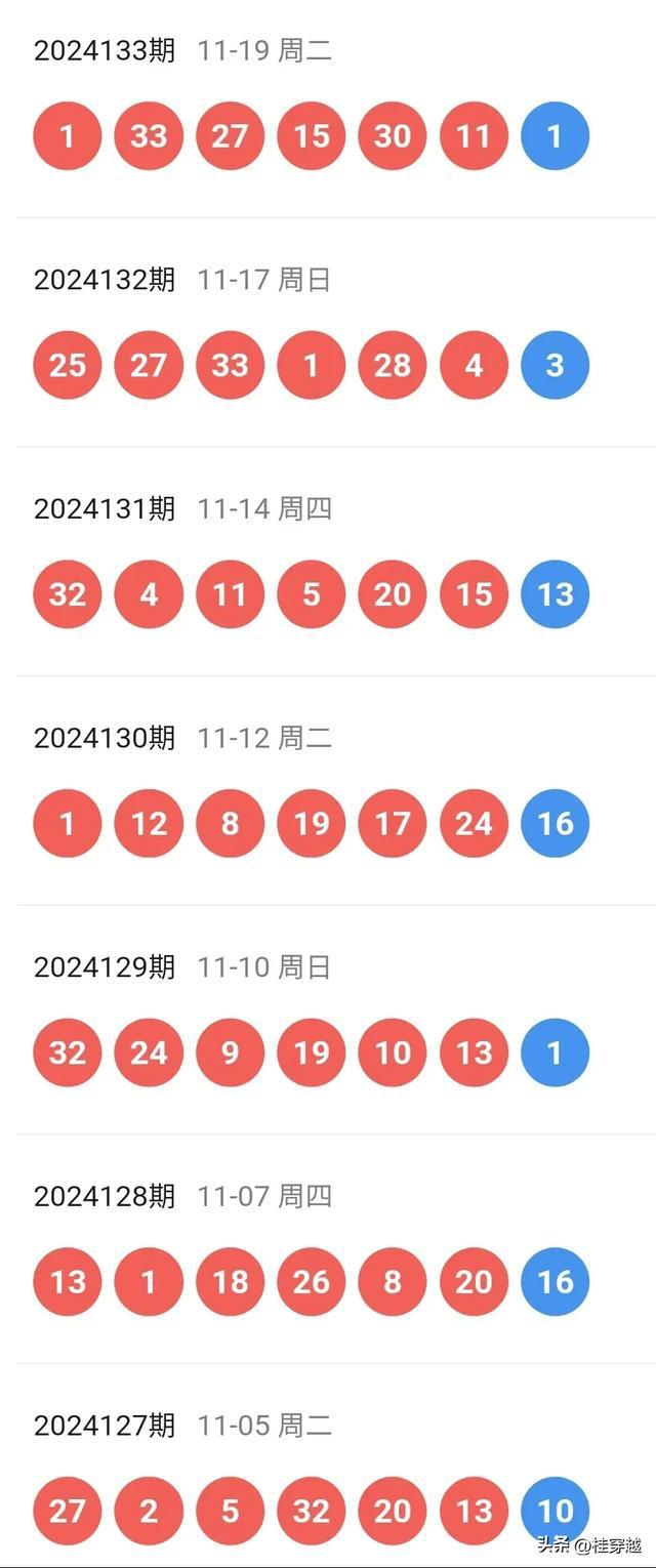 2024年新奥门天天开彩,稳固执行方案计划_超级版51.106