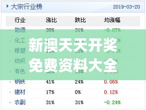 新奥天天免费资料单双,全方位数据解析表述_知晓版16.259