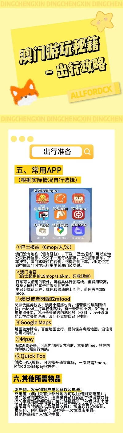 澳门宝典2024年最新版免费,快速解决方式指南_明亮版77.194