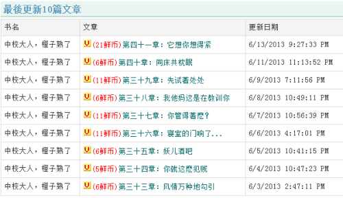 最新日志列表六十之约的详细步骤指南