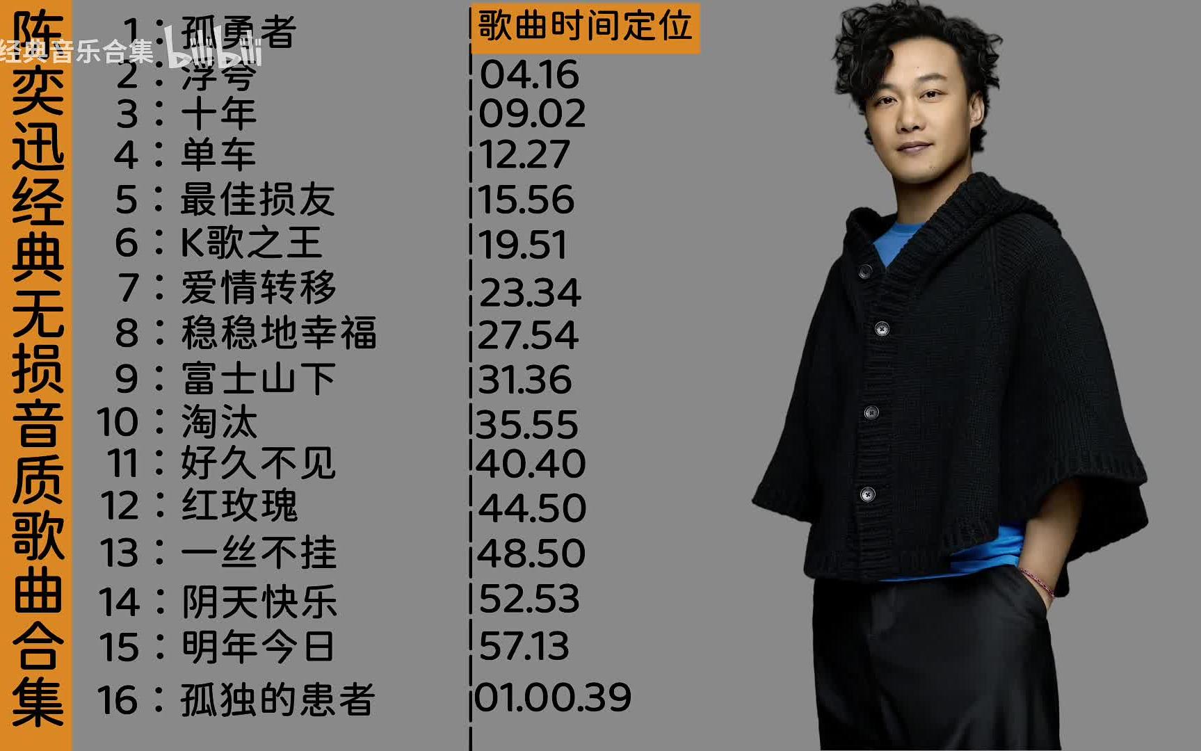技术服务 第151页