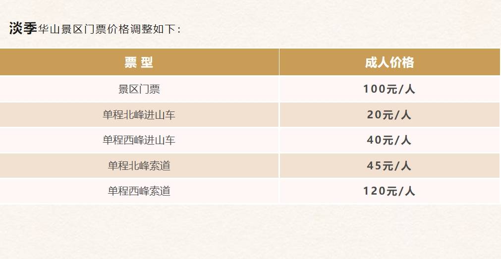 华山淡季门票价格，探寻内心平静的旅程启程