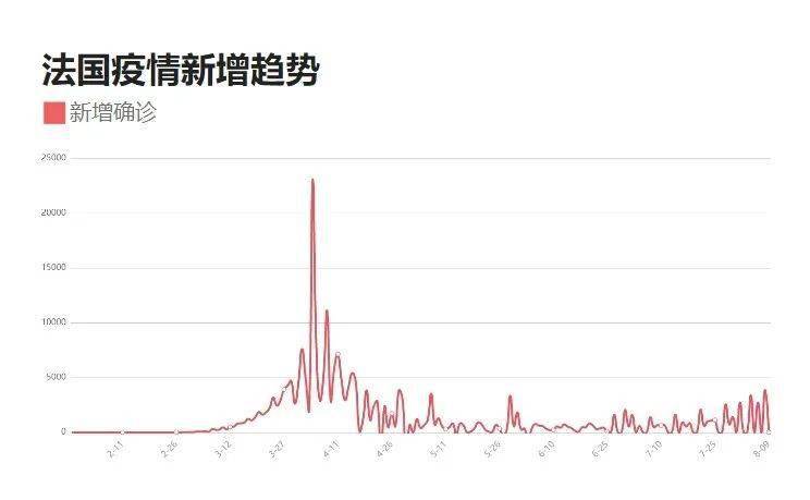 疫情最新动态下的科技新星，前沿产品体验与感受科技魅力