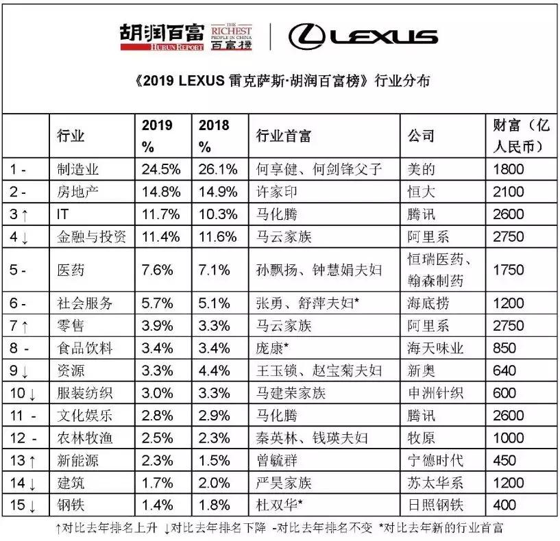廊坊股票，投资新热点，你准备好了吗？