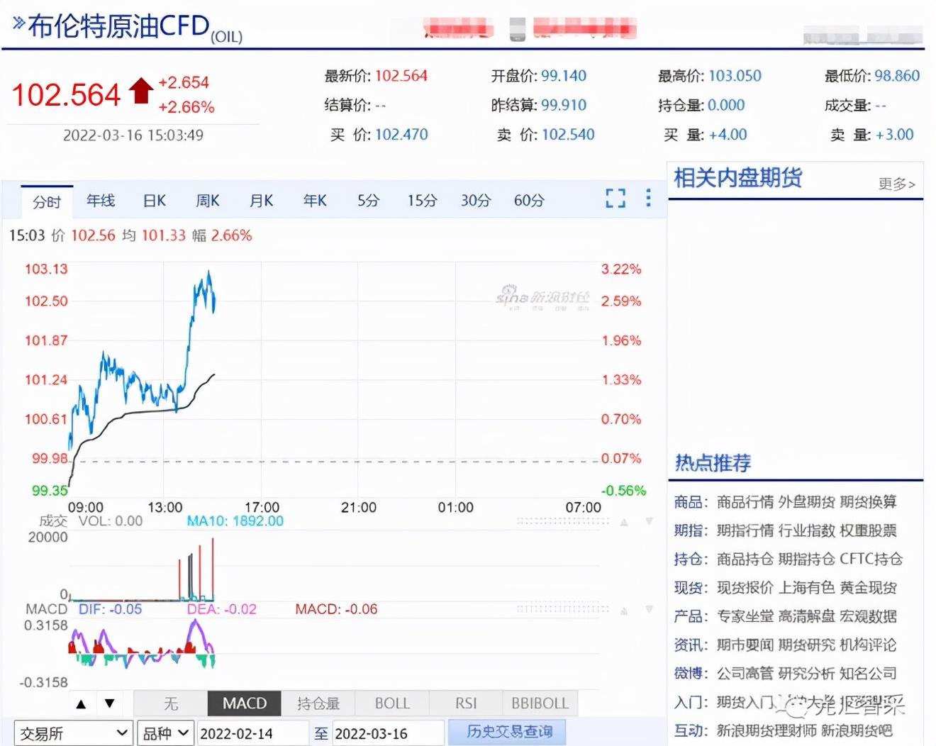 石油原油价格的奇妙波动与行情分析