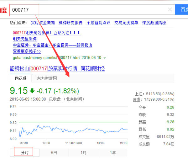 轻松获取股票数据，掌握股市动态！