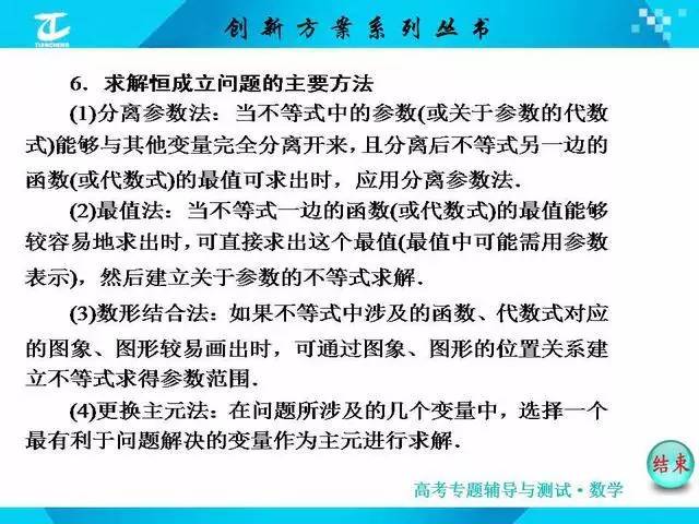 销售消防器材 第106页