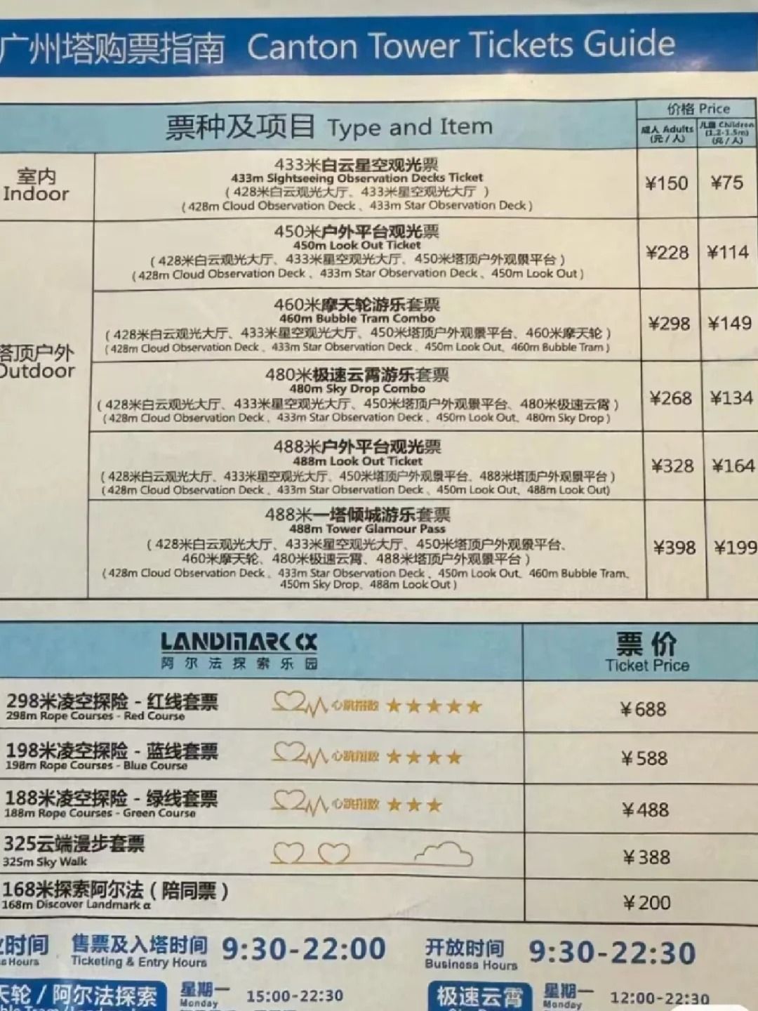 广州塔门票背后的故事，友情与陪伴的温馨之旅，门票价格一览