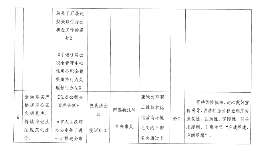 技术服务 第33页