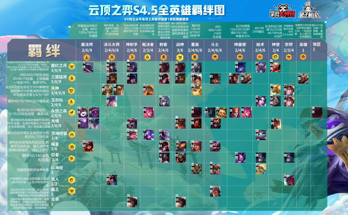 金属制品 第8页