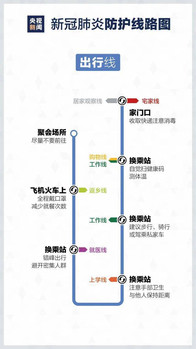 青鸟最新疫情与科技产品介绍概览