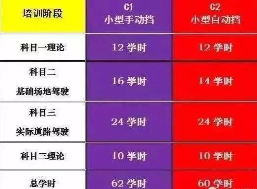 技术开发 第5页