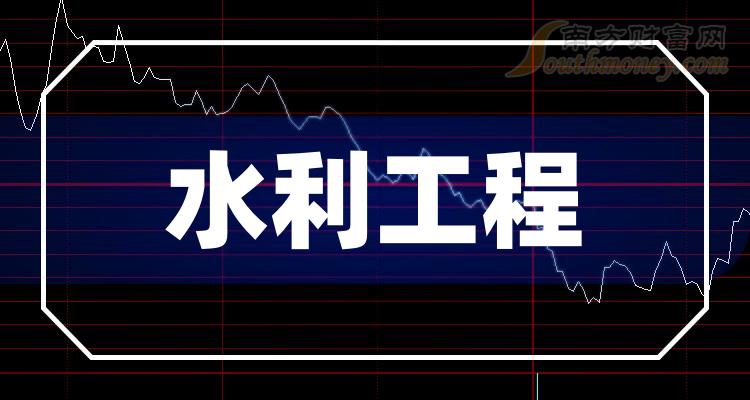 最新水利股投资指南，如何完成水利股投资任务及优选策略