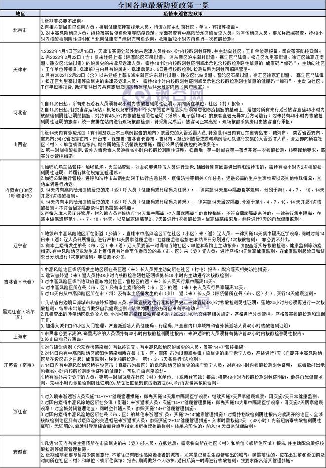 疫情最新动态下的自然探索治愈之旅，轻松启程，探索自然美景