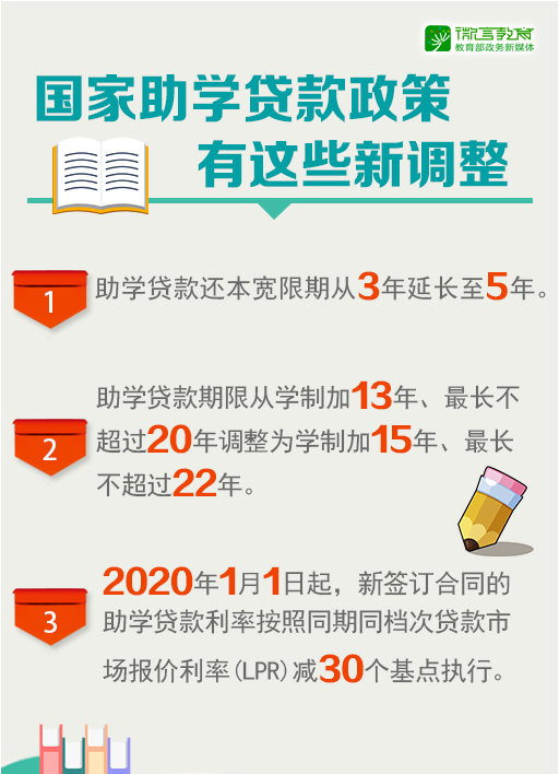 贷款最新通知，启程心灵之旅，与自然美景的浪漫邂逅，你准备好了吗？